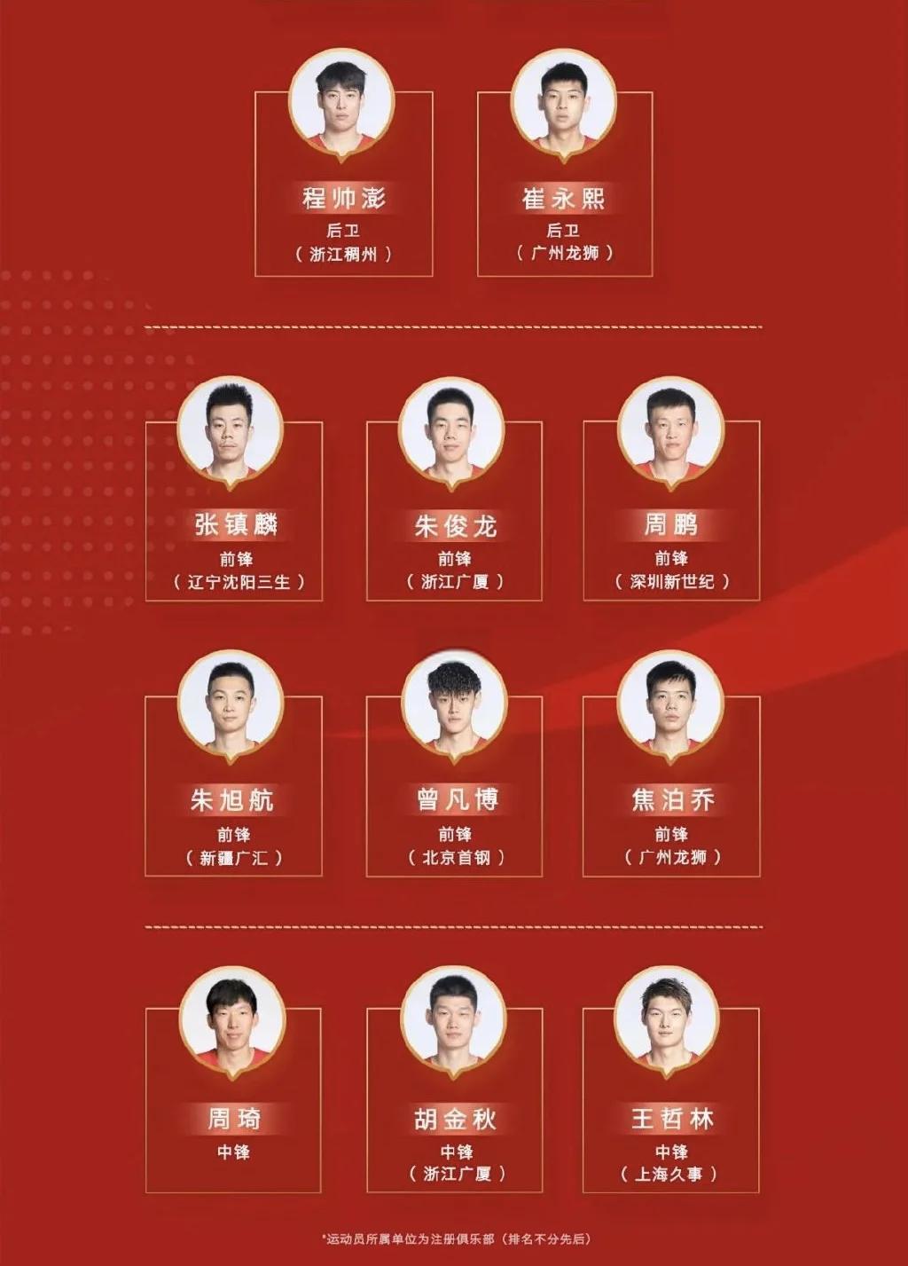 篮球名人堂新成员介绍仪式举行，感人至深的简单介绍