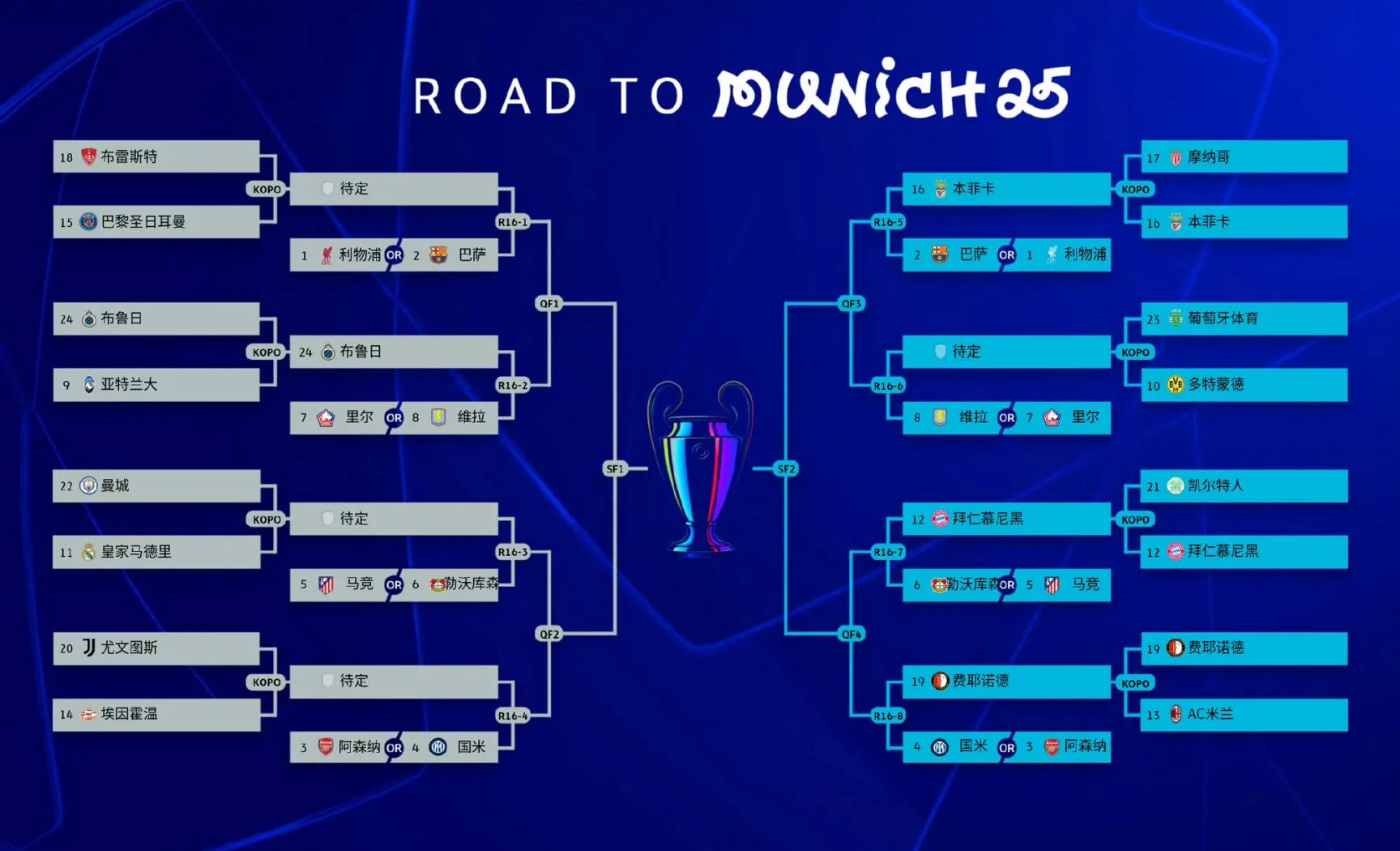 波兰队遗憾失利，欧洲杯八强名次定格的简单介绍
