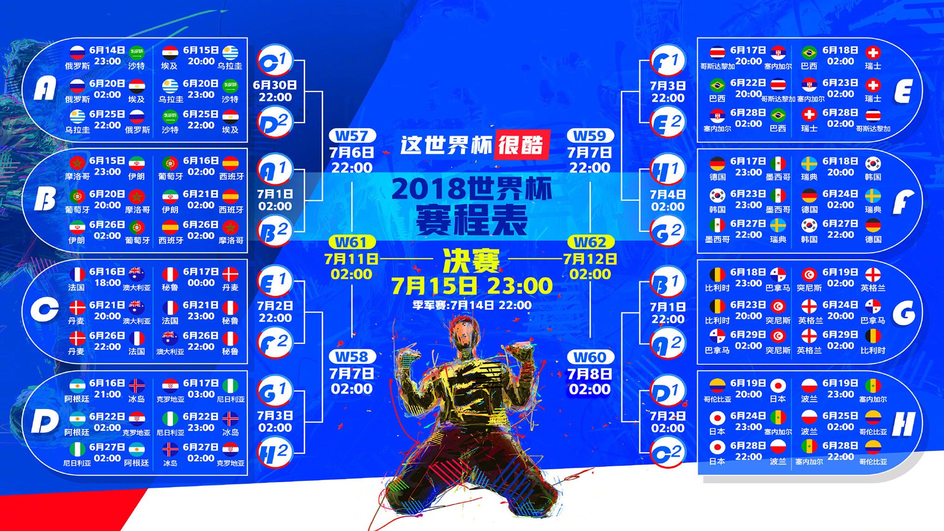 沙漠之鹰折戟潘帕斯，2026世界杯，阿根廷的完美复仇与哈兰德的封神之夜